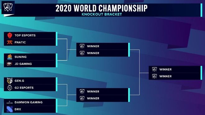 【战报】2025LPL春季赛，JDG状态复苏拿下SN，WE借FPX终止连败