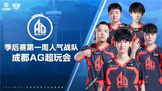 任何人的传奇结束了 Top Esports 的连胜， Oh My God 在 LPL 第二阶段2025中击败了 Ultra Prime 。
