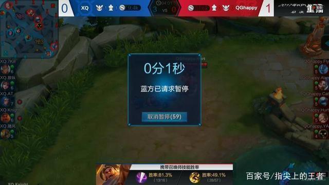 s1mple在晋级Major Stage 3后表示：“这是我们的最低目标”